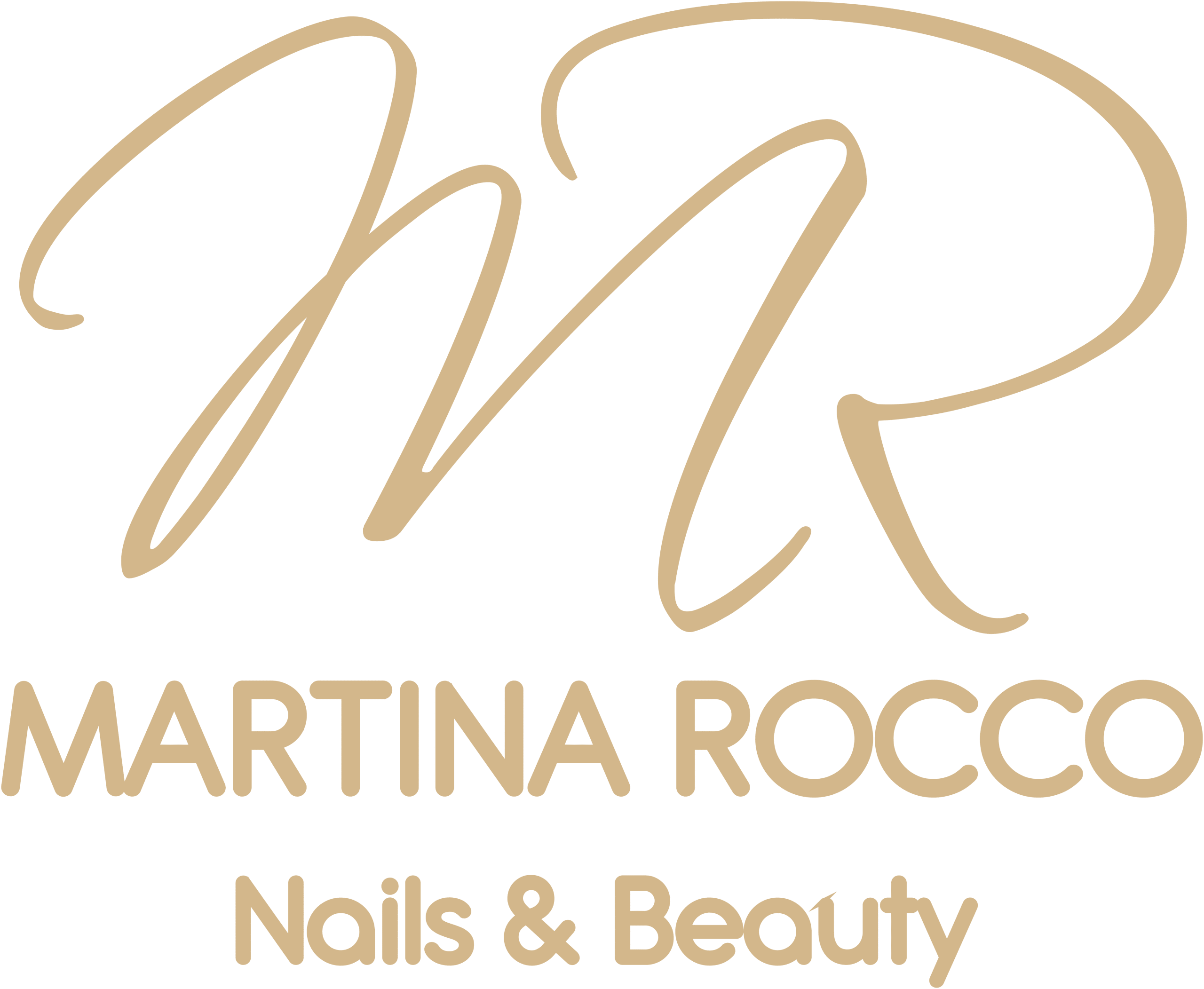 Martina Rocco Nails & Beauty Logo